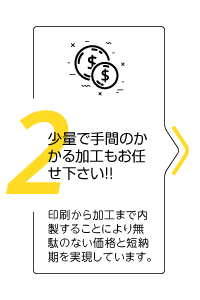 内製で短納期